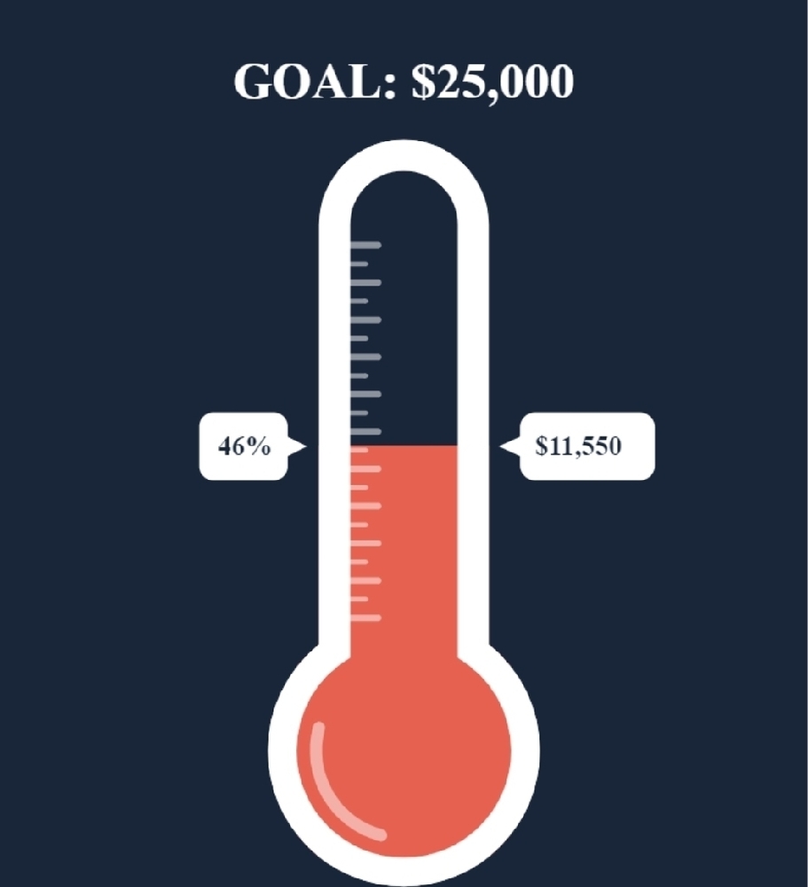 fundraiser